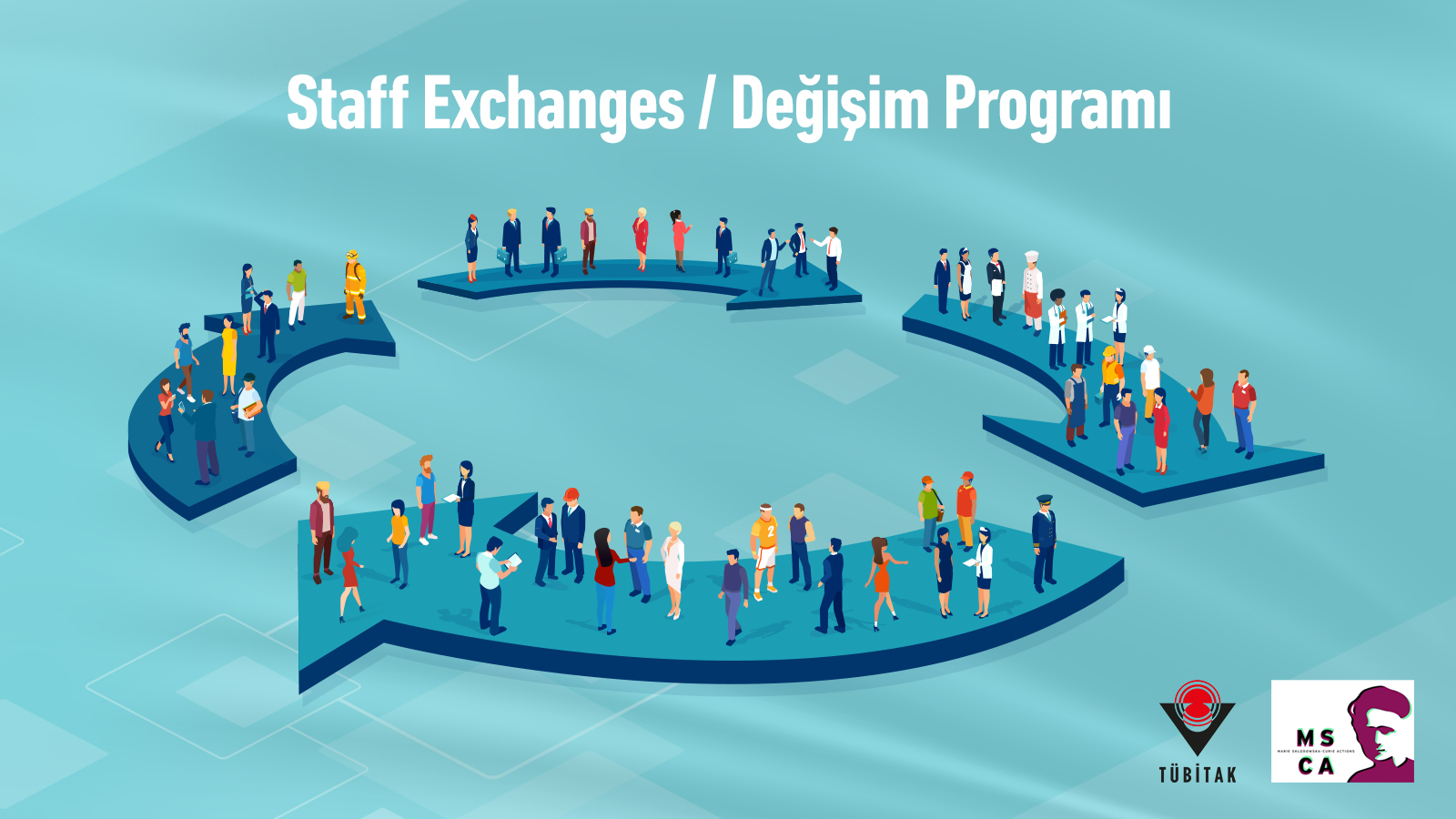 MSCA Staff Exchanges 2025 — 3D-SENSOREUSE Projesi